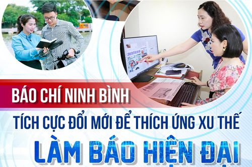 {Emagazine} - Báo chí Ninh Bình tích cực đổi mới để thích ứng với xu thế làm báo hiện đại