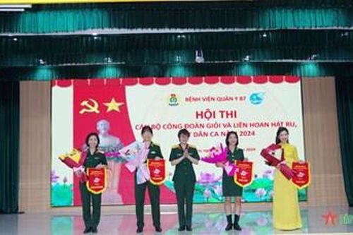 Bệnh viện Quân y 87 tổ chức Hội thi cán bộ công đoàn giỏi