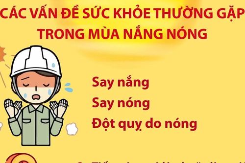 Hướng dẫn cách bảo vệ sức khỏe trong mùa nắng nóng