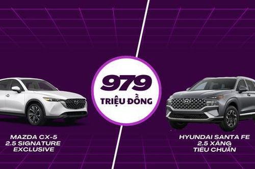 Cùng giá 979 triệu đồng, chọn Mazda CX-5 hay Hyundai Santa Fe?