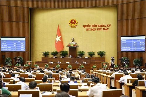 Kỳ họp thứ 7, Quốc hội khóa XV: Quốc hội thông qua Luật Lưu trữ (sửa đổi)