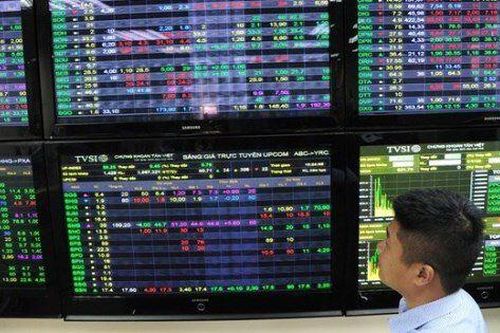 SGI Capital: Rủi ro thị trường đang tăng lên, dòng tiền bộc lộ tính đầu cơ