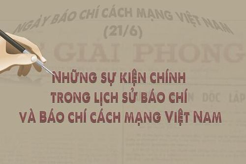Những sự kiện chính trong lịch sử báo chí và báo chí cách mạng Việt Nam