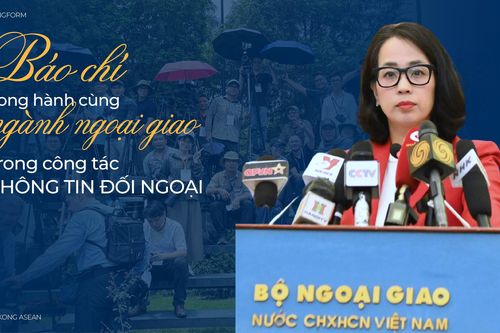 Báo chí là lực lượng tiên phong trong công tác thông tin đối ngoại