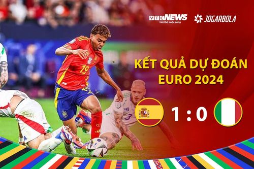 Kết quả Dự đoán EURO 2024 nhận quà VTC News: Tây Ban Nha vs Italy