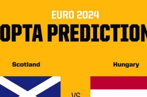 EURO 2024: Đội tuyển Scotland và Hungary đều muốn thắng để đi tiếp