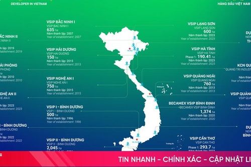 Inforgraphics: 18 dự án đã và đang chuẩn bị đầu tư của VSIP
