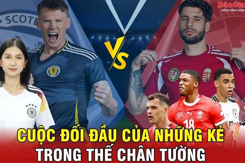Cuộc đối đầu của những kẻ trong thế chân tường