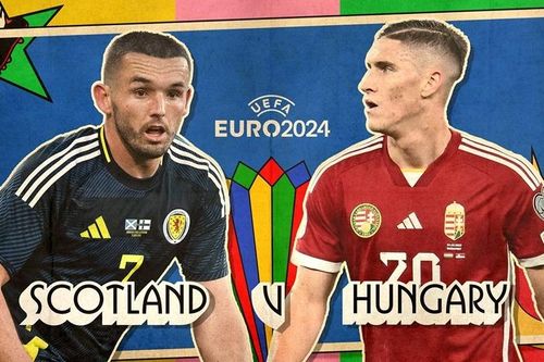 Cuộc chiến sống còn giữa Scotland và Hungary