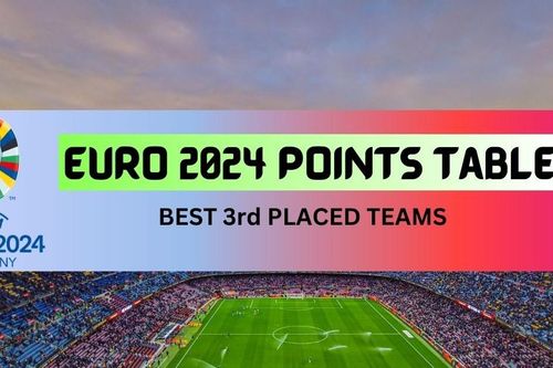 Bảng xếp hạng các đội thứ ba EURO 2024: Hungary và Croatia cùng nín thở
