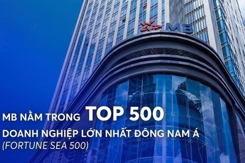 MB nằm trong TOP 500 doanh nghiệp lớn nhất Đông Nam Á