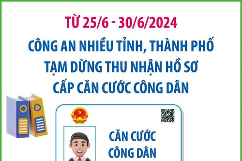 Từ 25 - 30/6/2024: Công an nhiều tỉnh, thành phố tạm dừng thu nhận hồ sơ cấp Căn cước công dân