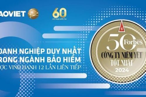 Bảo Việt - doanh nghiệp bảo hiểm duy nhất 12 năm liên tiếp được vinh danh 'Danh sách 50 công ty niêm yết tốt nhất Việt Nam'