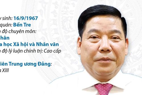 Ủy viên Trung ương Đảng, Bí thư Tỉnh ủy Bắc Giang Nguyễn Văn Gấu