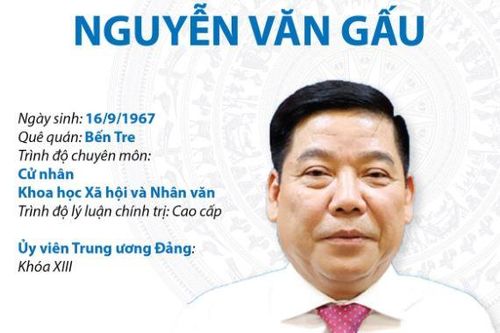 Ủy viên Trung ương Đảng, Bí thư Tỉnh ủy Bắc Giang Nguyễn Văn Gấu