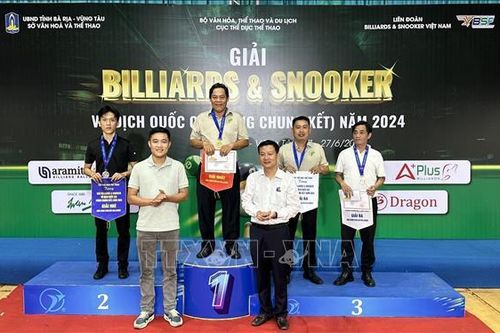 Giải vô địch Quốc gia Billiards & Snooker 2024: TP Hồ Chí Minh đạt Nhất toàn đoàn