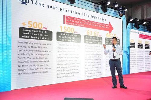 Phát triển công nghệ xanh trong ngành Pin, Ắc quy và Lưu trữ năng lượng quốc tế