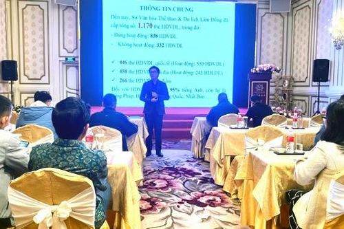 Cập nhật kiến thức cho hướng dẫn viên du lịch nội địa và hướng dẫn viên du lịch quốc tế