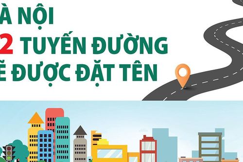 22 tuyến đường, tuyến phố mới của Hà Nội sắp được đặt tên