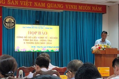 Bà Rịa – Vũng Tàu: GRDP tăng 9,18% trong 6 tháng đầu năm 2024