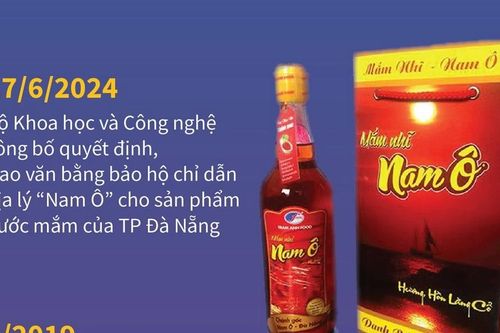 Nước mắm Nam Ô: Chỉ dẫn địa lý đầu tiên của thành phố Đà Nẵng