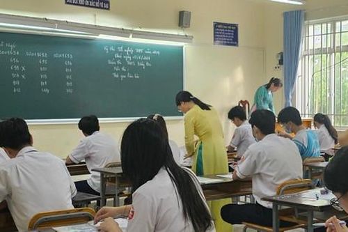 Tp.HCM: Đề Toán phân hóa tốt, sẽ rất khó để đạt được điểm 10