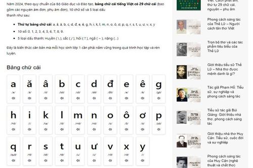 The POET magazine ra mắt chuyên mục bảng chữ cái mới cho bé