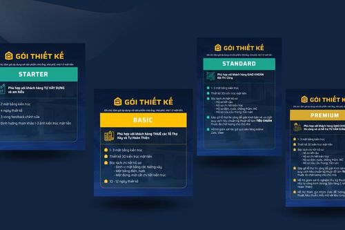 Top 5 công ty xây nhà trọn gói tại Thái Nguyên uy tín chuyên nghiệp