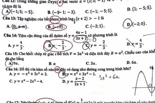 Sở GD - ĐT Đắk Lắk thông tin về việc đề thi môn toán bị lỗi