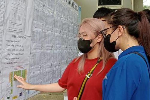 Gợi ý đáp án đề thi tổ hợp Khoa học xã hội 2024 đầy đủ các mã đề