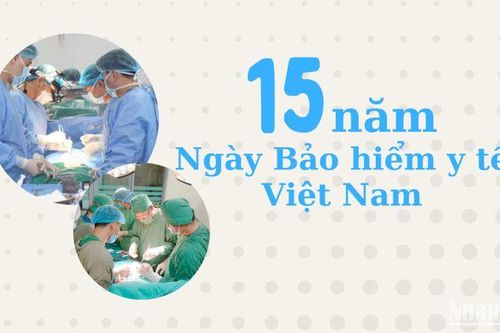 15 năm Ngày Bảo hiểm y tế Việt Nam