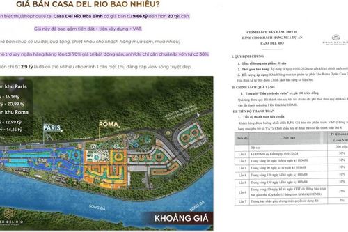 Công ty Trung Minh tiếp tục được bảo lãnh thanh toán trái phiếu