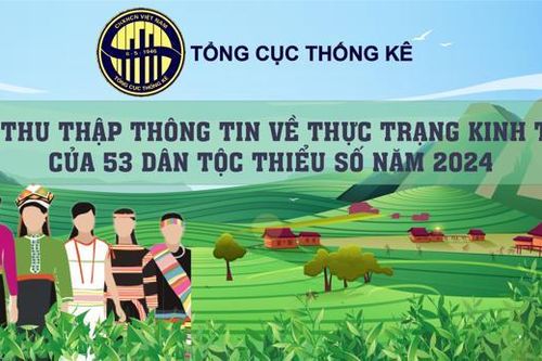 Điều tra thực trạng kinh tế - xã hội 53 dân tộc thiểu số