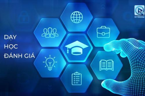 Những yếu tố tạo nên một bài giảng điện tử xuất sắc