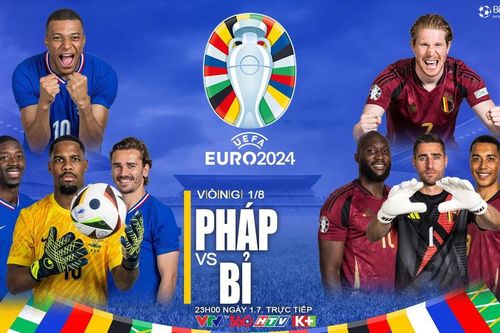 Pháp vs Bỉ (23h00 ngày 1/7): Hình phạt cho kẻ gây thất vọng