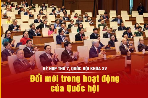 Kỳ họp thứ 7, Quốc hội khóa XV: Đổi mới trong hoạt động của Quốc hội