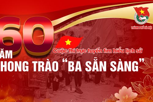 Thể lệ cuộc thi trực tuyến tìm hiểu lịch sử 60 năm phong trào 'Ba sẵn Sàng'