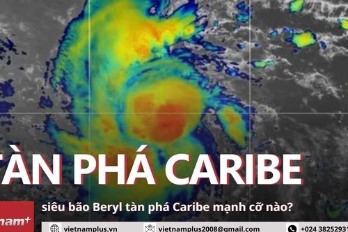 Siêu bão Beryl tàn phá vùng Caribe mạnh cỡ nào?