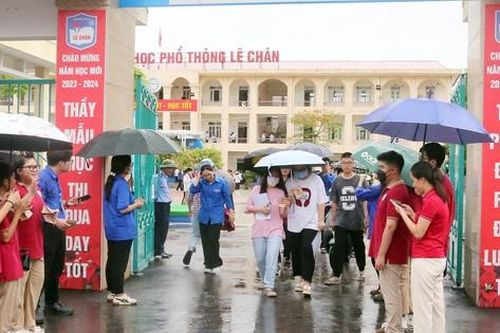 Hải Phòng: Công bố điểm chuẩn vào lớp 10 THPT năm học 2024 - 2025