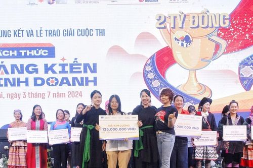 Sôi nổi vòng thi chung kết Cuộc thi Thách thức sáng kiến kinh doanh