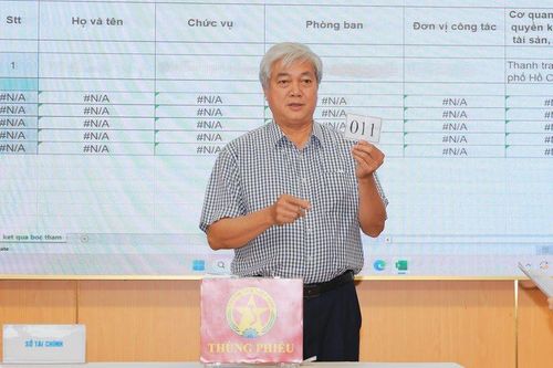 TP.HCM: Gần 80 cán bộ phải xác minh tài sản, thu nhập