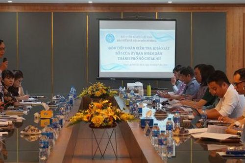 BHXH TP.HCM tiếp đoàn kiểm tra công tác cải cách hành chính năm 2024