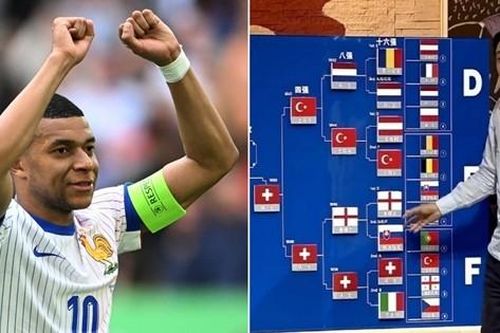 Người 'tiên tri' đúng 100% các trận vòng 1/8 ở EURO 2024 dự đoán Tứ kết thế nào?