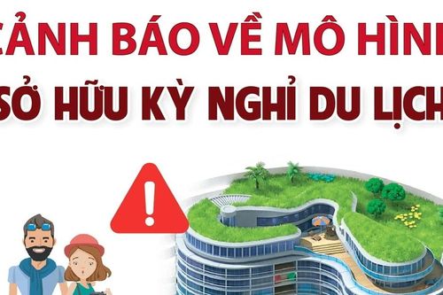 Vạch trần thủ đoạn lừa đảo của một số công ty mời chào 'sở hữu kỳ nghỉ du lịch'