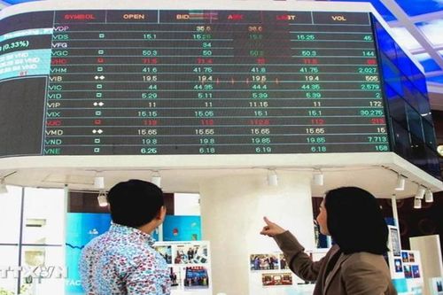 Vẫn chưa có lộ trình đưa hệ thống KRX vào vận hành