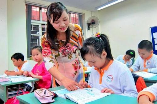 Phụ cấp ưu đãi nhà giáo năm 2024 là bao nhiêu?