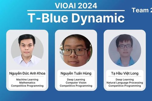 Hai đội tuyển Việt Nam tham gia vòng chung kết Olympic quốc tế Trí tuệ nhân tạo