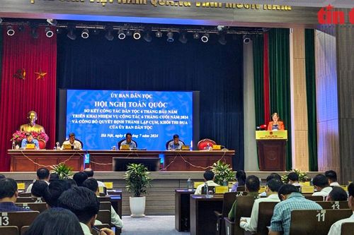 Ủy ban Dân tộc triển khai nhiệm vụ 6 tháng cuối năm 2024
