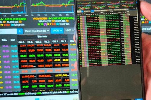 SGI Capital: Rủi ro đang gia tăng trên TTCK, cơ hội đầu tư tốt trở nên khan hiếm