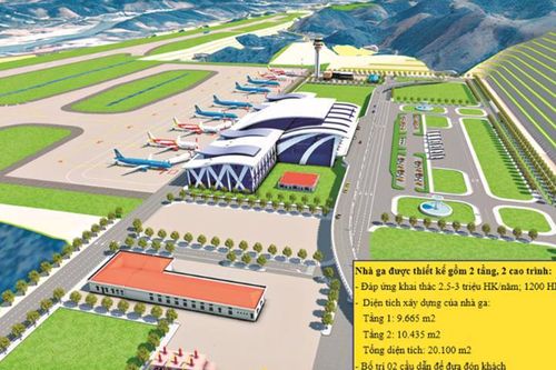 Lào Cai 'chốt' triển khai 5 dự án, tổng vốn hơn 20.000 tỷ